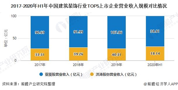 不容错过的展会