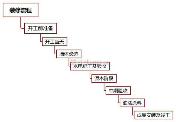 蕴含水电暖变革