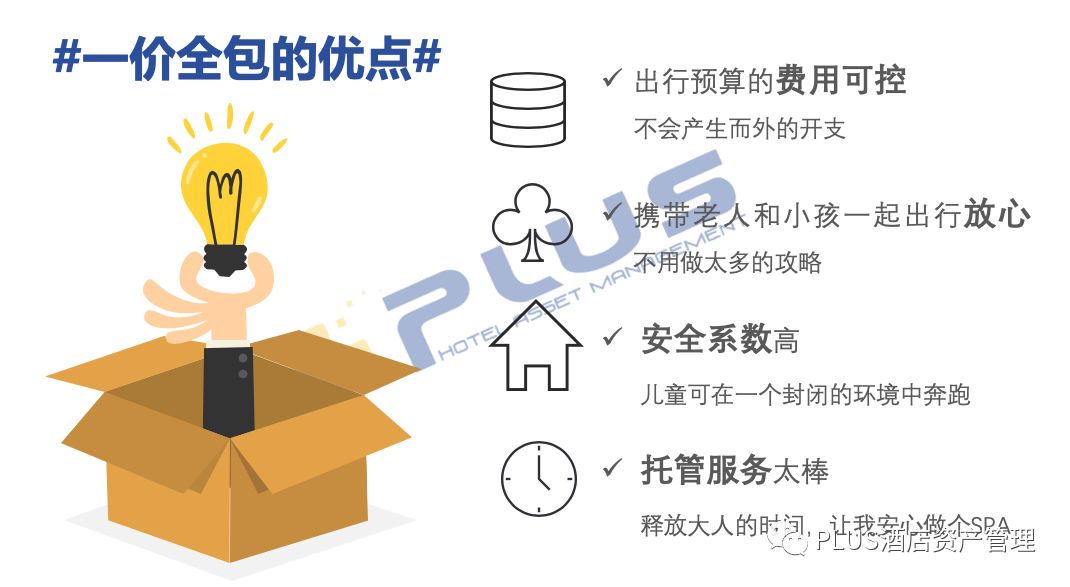 全包什么价