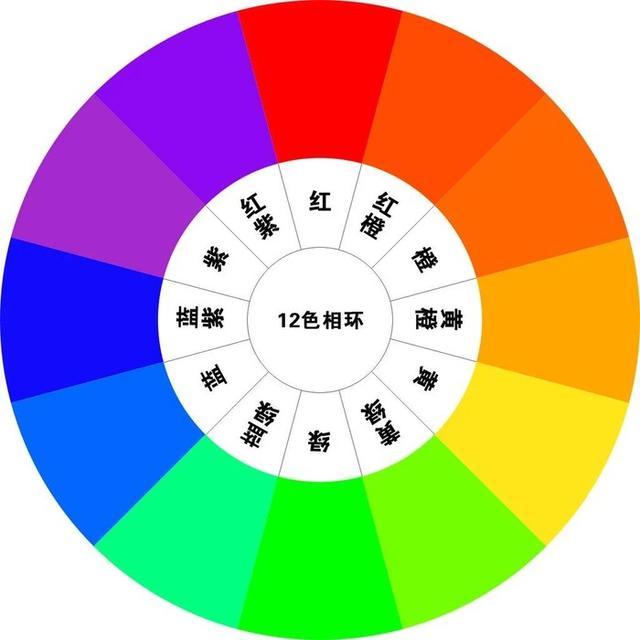 茶楼装修普通用什么样的格调