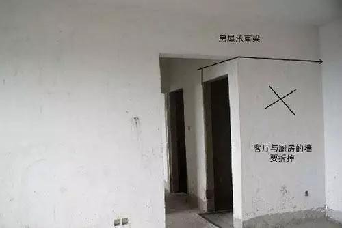 装修施工前应操持什么样的手续