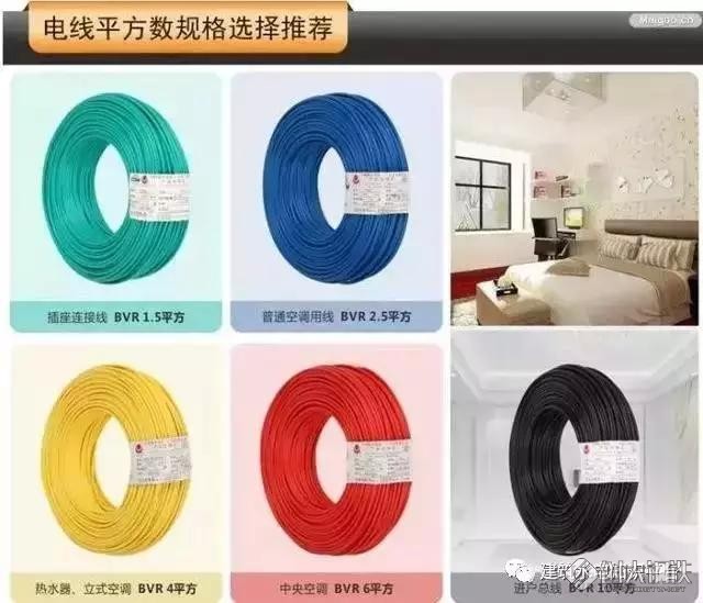 家装电线如何选用