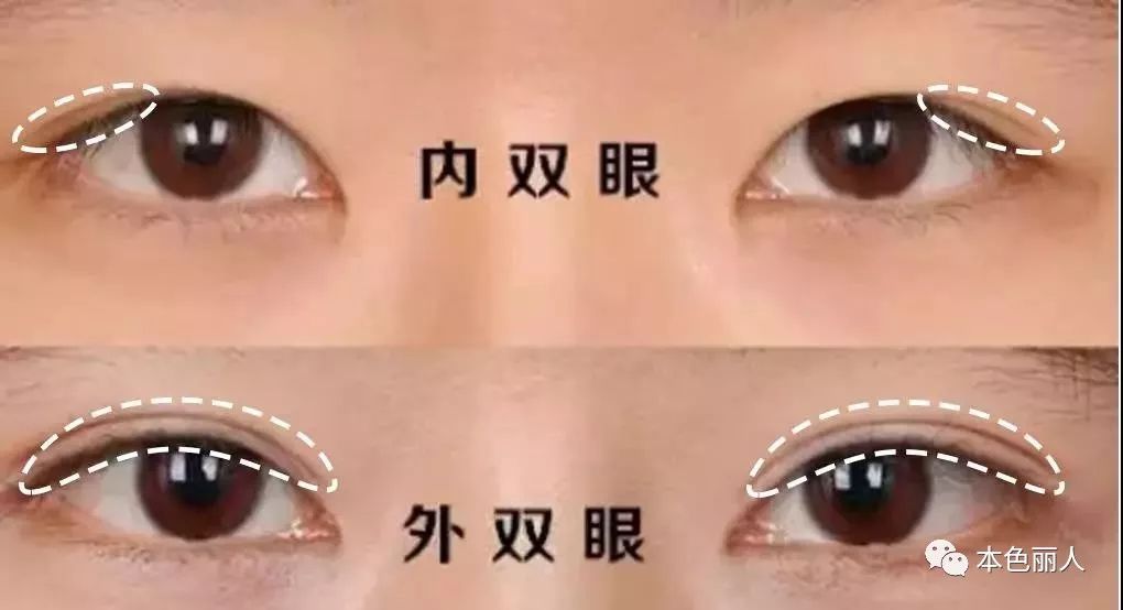 如何做好企业的