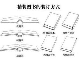 家里装订正的是安华的大理石瓷砖