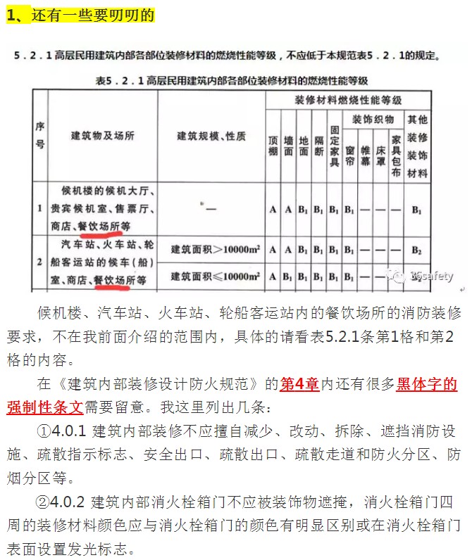 装修要求留意什么