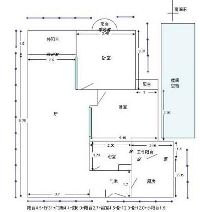 要怎样装修节俭空间