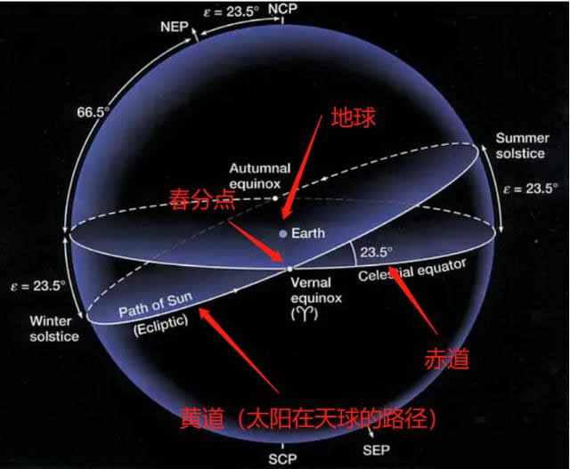 哪一天是黄道吉日新房子装修选一个好日子