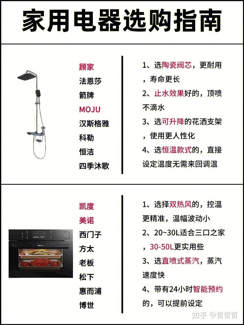 求介绍