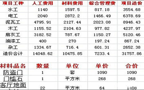 90平米二手房翻新装修省钱攻略