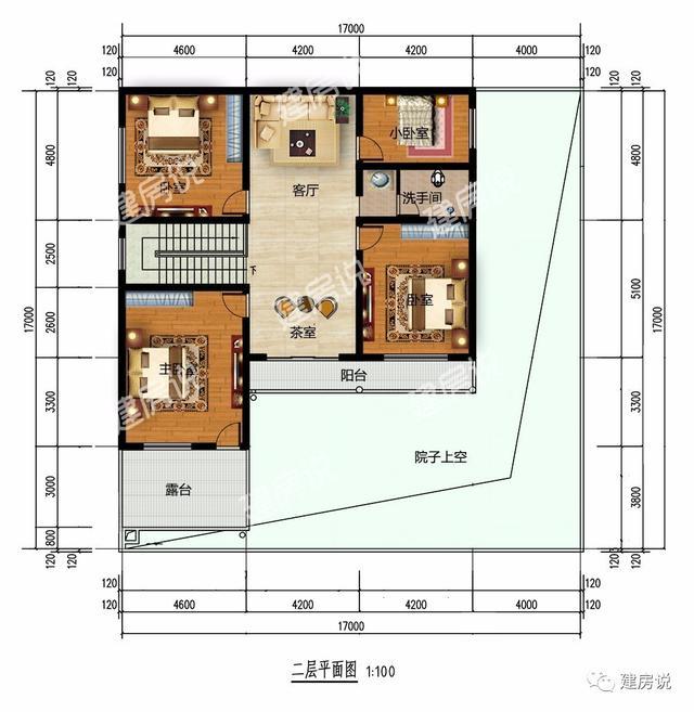 2000平方分米等于多少平方米