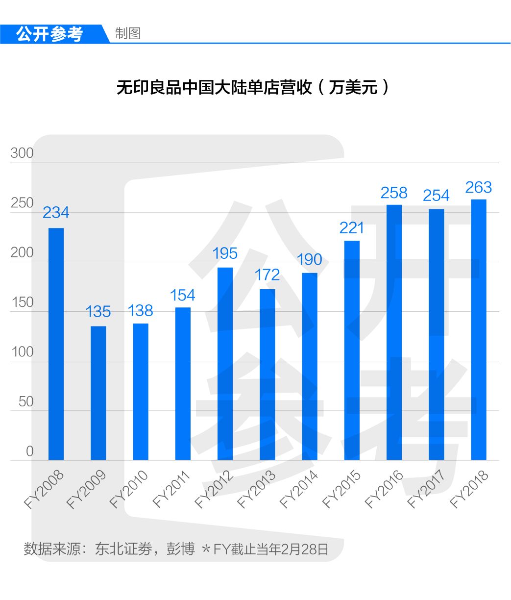 探索极简主义美学的日式生活方式及其风格特点