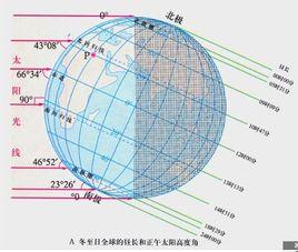 卫生间隔断门怎么选