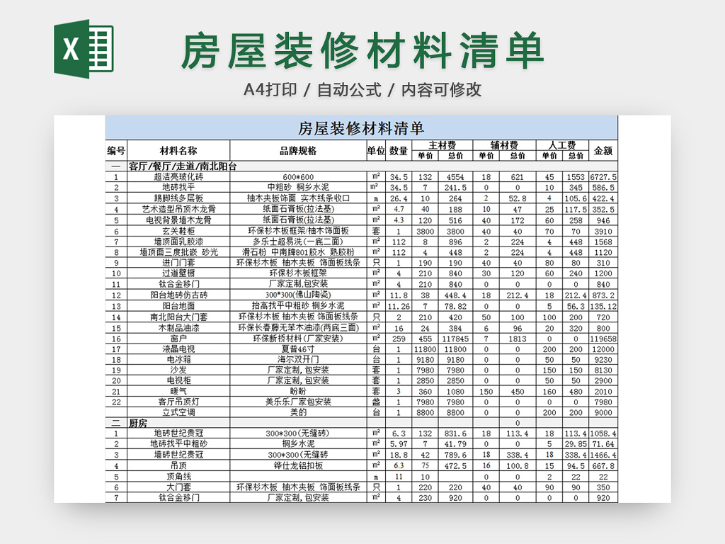 家装材料清单包含什么